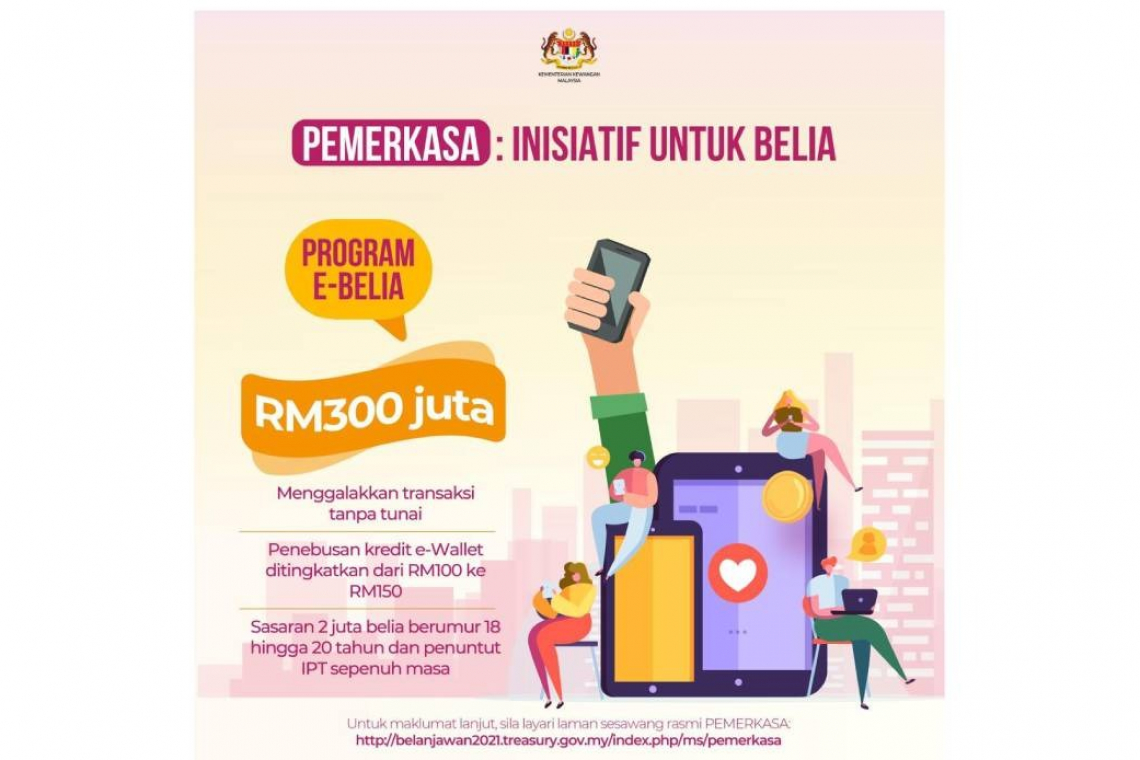 Dua juta belia boleh tuntut kredit eBelia mulai 1 Jun – Kementerian Kewangan