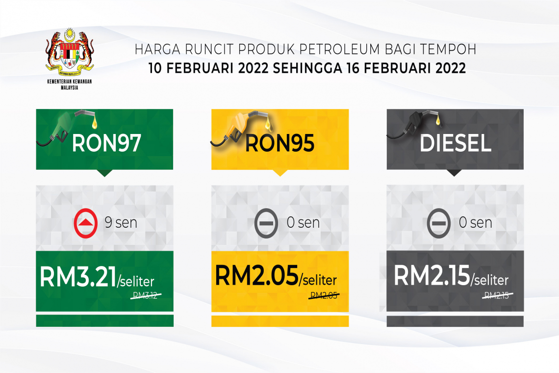 Harga runcit produk Petroleum bagi tempoh 10 Februari 2022 hingga 16 Februari 2022