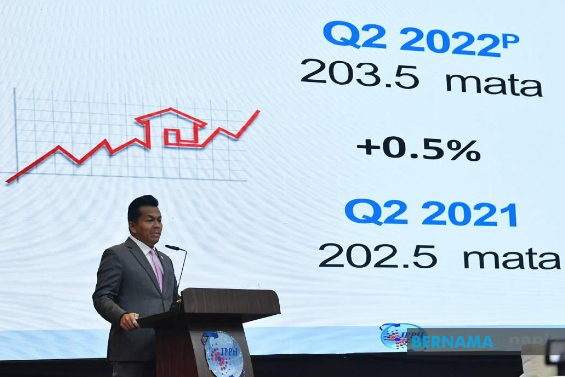 Malaysia's property market records 188,000 transactions worth RM84 bln in first half of year