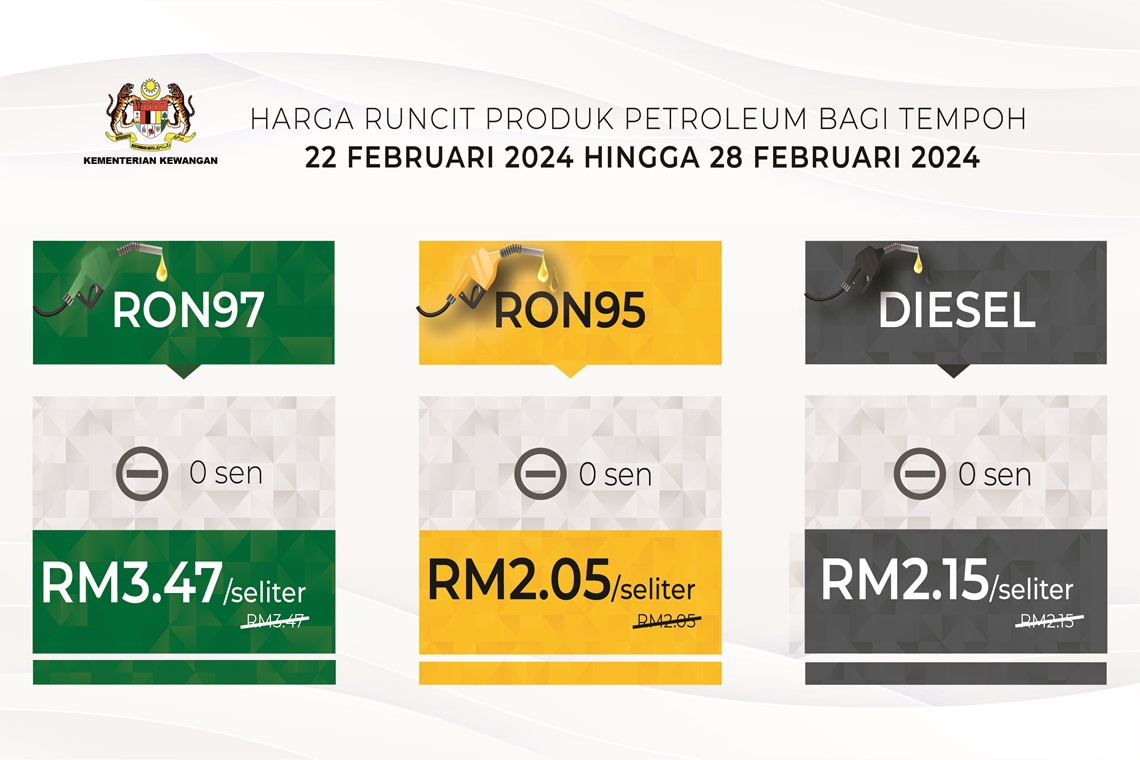  Harga Runcit Produk Petroleum Bagi Tempoh 22 Februari 2024 hingga 28 Februari 2024