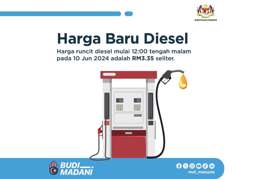 Budi Madani Tiada Tarikh Tutup, Individu Layak Digesa Kemuka Permohonan -- Amir Hamzah