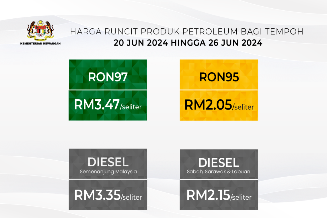 Harga Runcit Produk Petroleum Bagi Tempoh 20 Jun 2024 hingga 26 Jun 2024