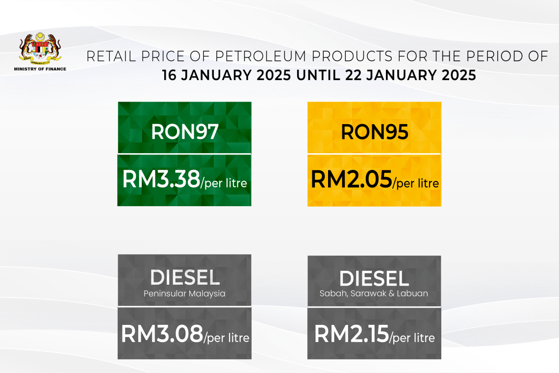Retail Prices of RON97 and Diesel Raised by 5 Sen Respectively from 16 January 2025 to 22 January 2025