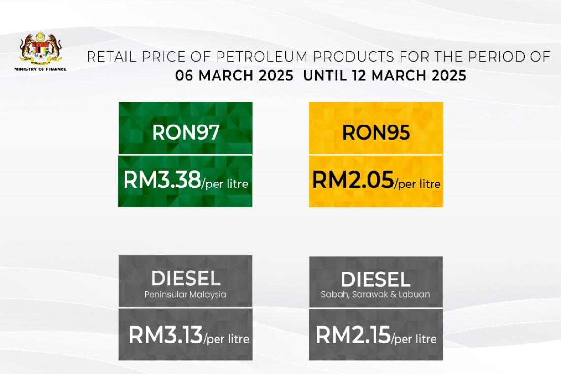 Government Reduces RON97 and Diesel Retail Prices by 5 Sen Per Litre from 6 March 2025 to 12 March 2025