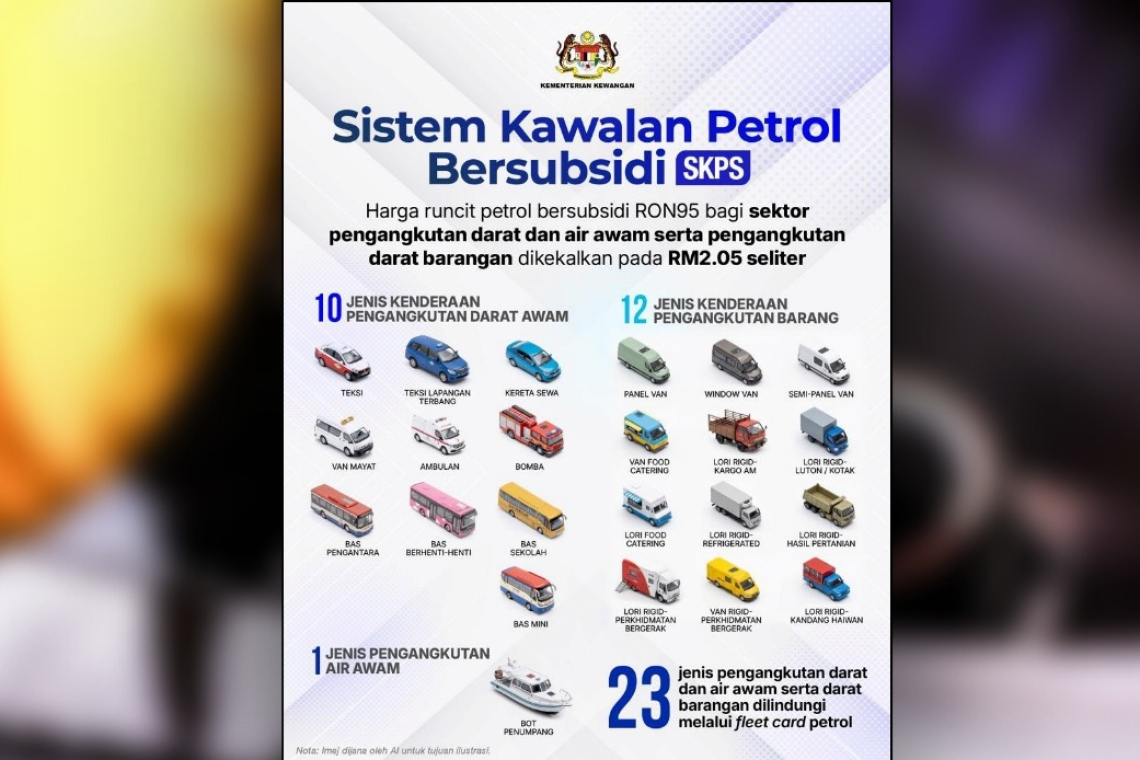 Govt Maintains Fuel Subsidies To Cushion Impact Of Rising Global Oil Prices