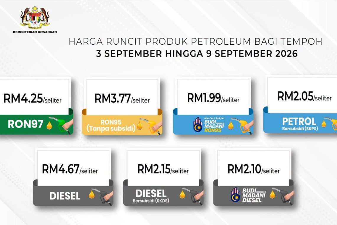 RON97, Unsubsidised RON95 And Diesel Prices To Drop By 5 Sen From Tomorrow