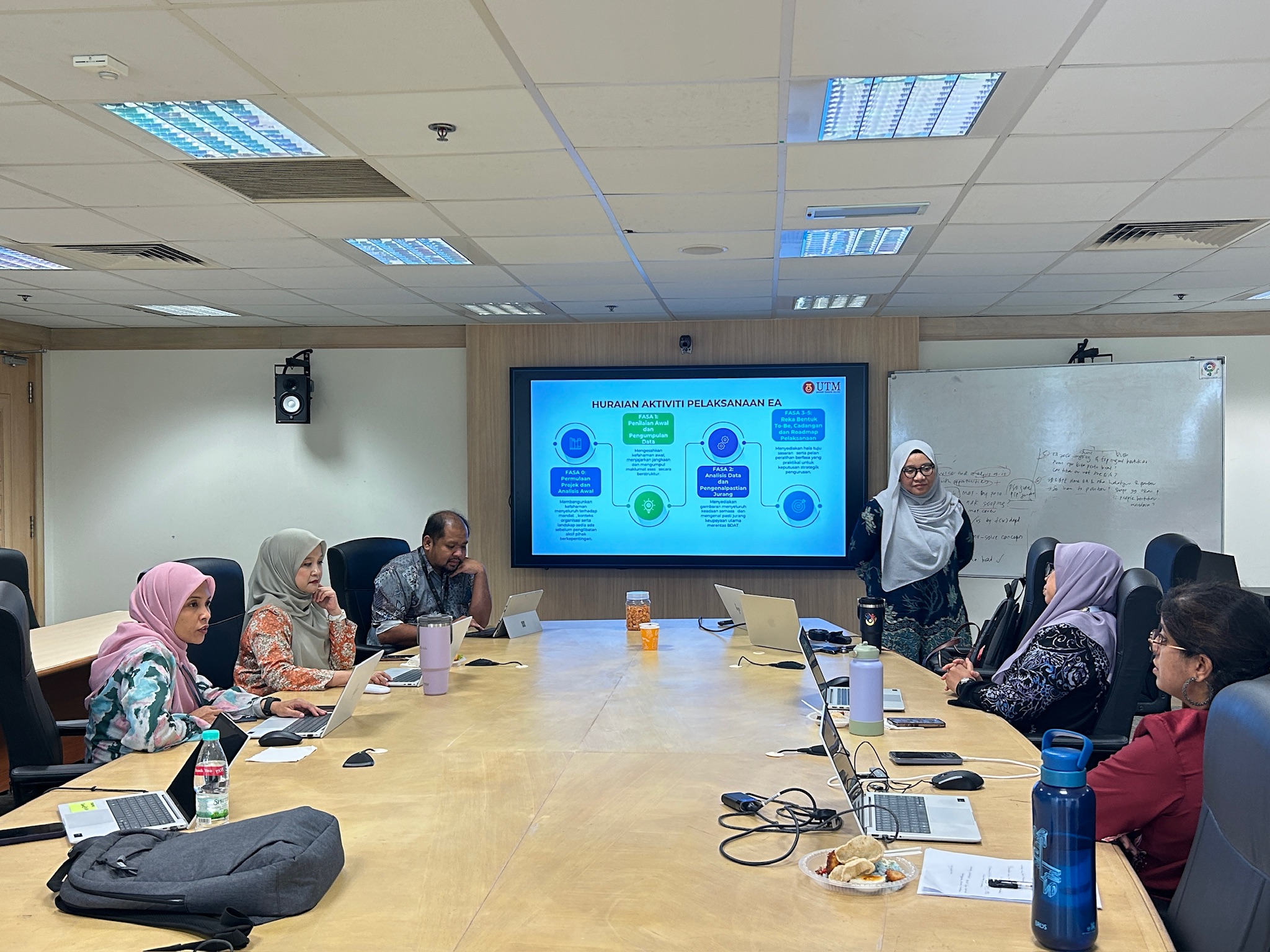 Transfer of Knowledge (ToK) Siri 3 & 4: Building The Foundation of Enterprise Architecture (EA)