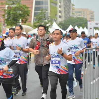 Larian Kewangan Tahun 2023