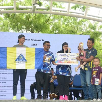 Larian Kewangan 2024