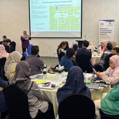 Bengkel Pemuktamadan As-Is Perkhidmatan Pinjaman Kerajaan Persekutuan (SID)