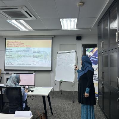 Kursus ArchiMate Siri I